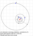 Configuration incorporating only the confirmed planets in the system.