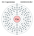 Copernicium - Cn - 112