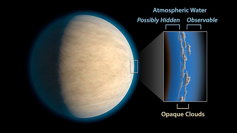 File:Cloudy Days on Exoplanets May Hide Atmospheric Water (27415470133).jpg