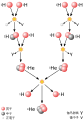 zh (chinês)