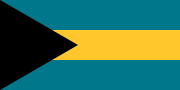 Bahamas (Bahamas)