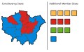 London Assembly Election 2000