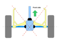 Diagonal swing axle