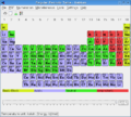 Kalzium - KDE periodic table