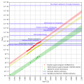 Thumbnail for version as of 16:41, 4 December 2020