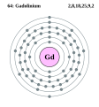 Gadolinium - Gd - 64