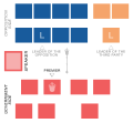 Yukon Legislative Assembly Seating Plan (2016 - present)