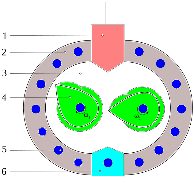 File:Internal rubber mixer.svg