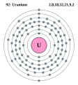 Uranium - U - 92