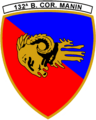 132nd Armored Brigade "Manin"