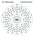 Moscovium - Mc - 115