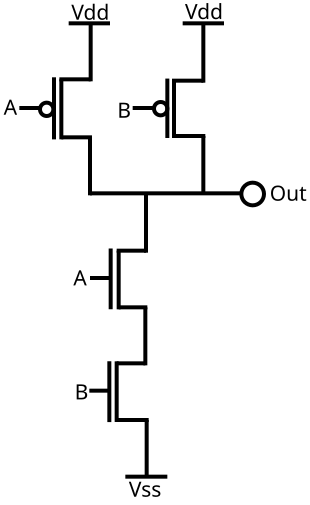 File:CMOS NAND.svg