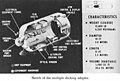 Skylab's multiple docking adapter in a diagram.