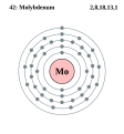 Molybdenum - Mo - 42