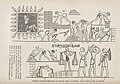 Egypte ancienne. Diagram of Brick Production.