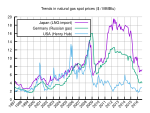 صورة SVG جديدة