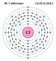 Californium - Cf - 98