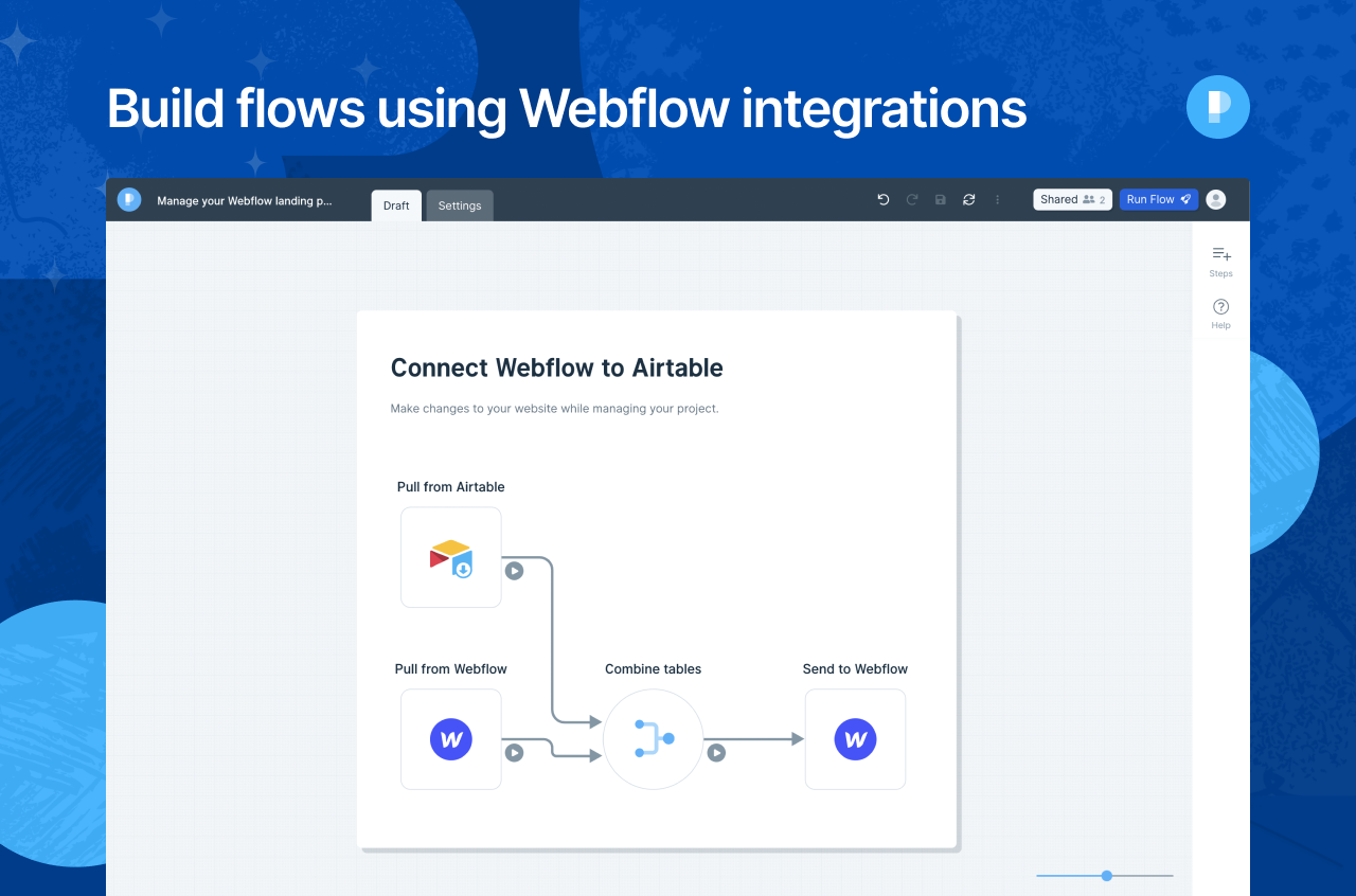 Example of Parabola flow connecting Webflow and Airtable integrations, combining data, and sending output back to Webflow