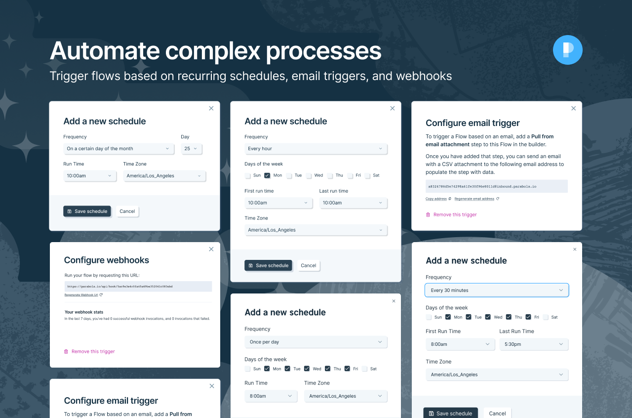 Several modules of automation processes in Parabola, including triggering flows from schedules, emails, and webhooks