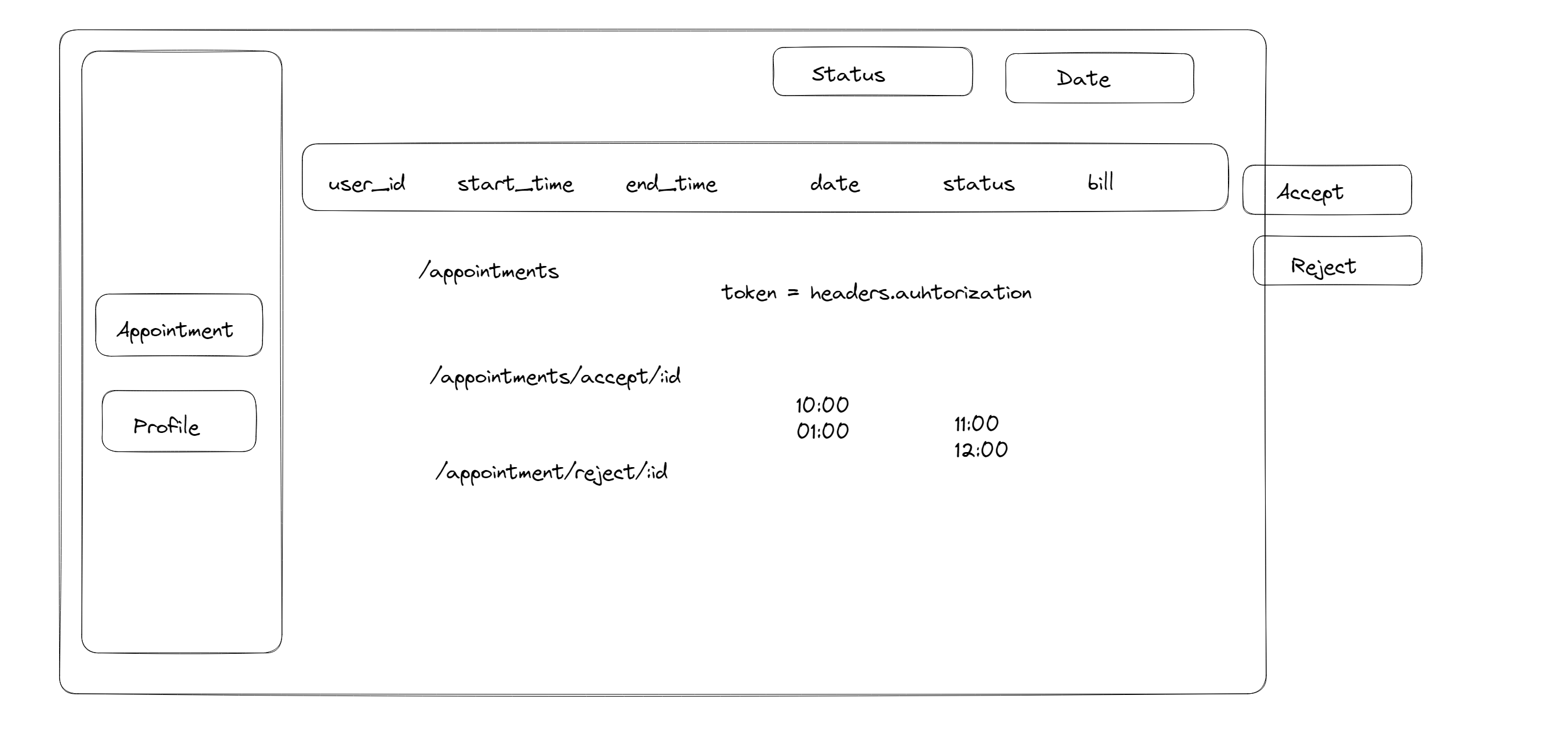 Studio Dashboard