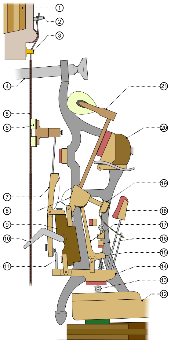 Pianino - mechanizm angielski_r