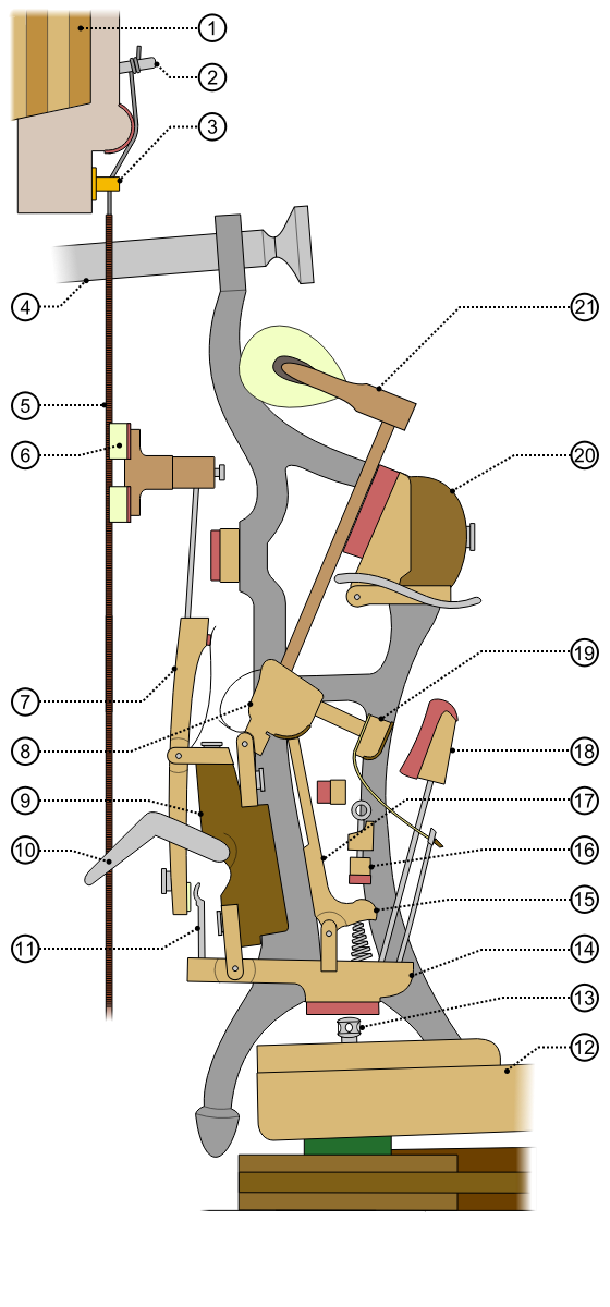 Pianino - mechanizm angielski_re