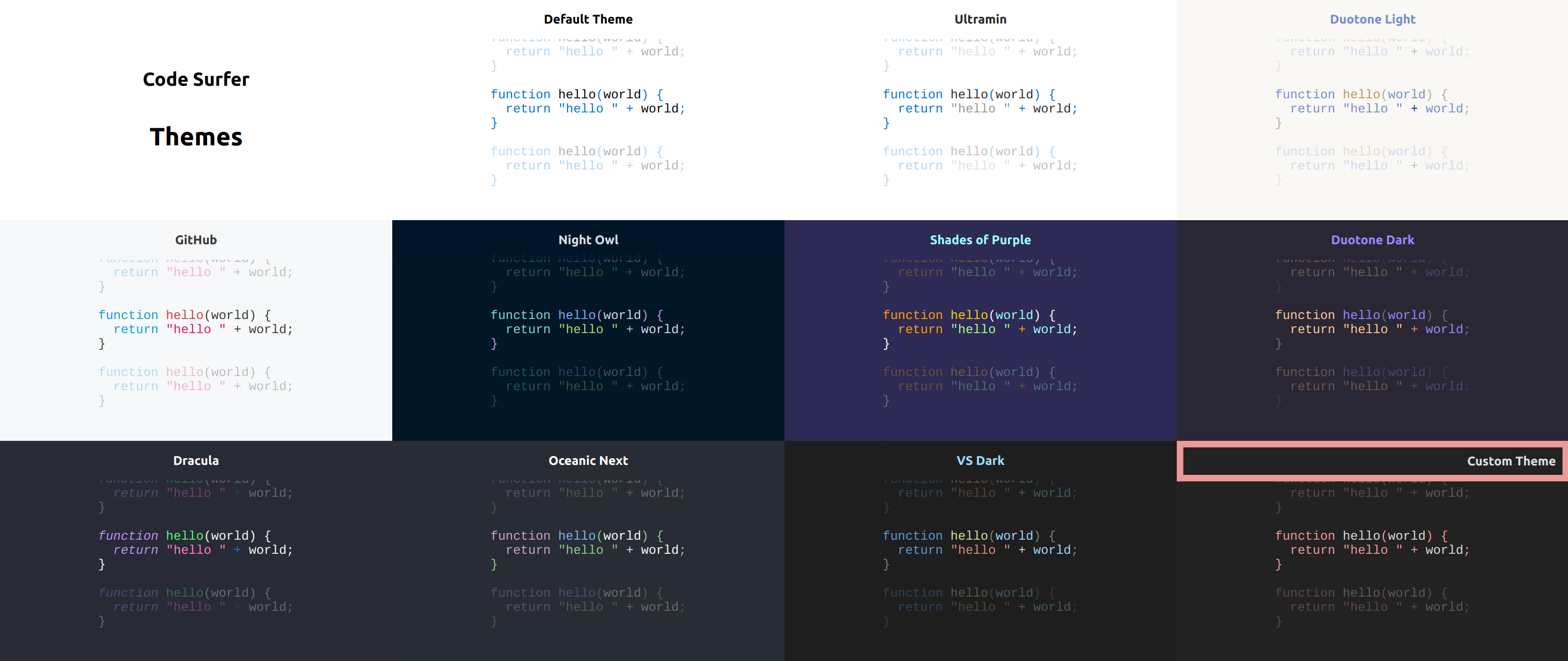 Code Surfer Themes