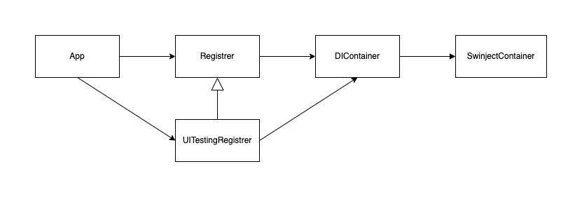 diagram (2)