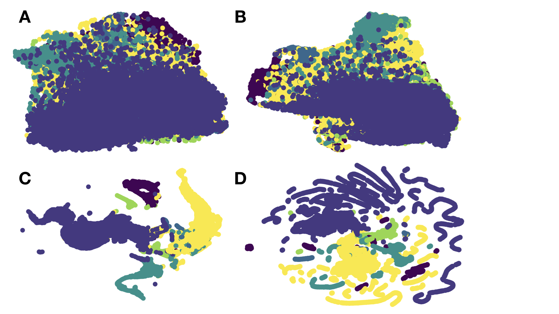 figure3