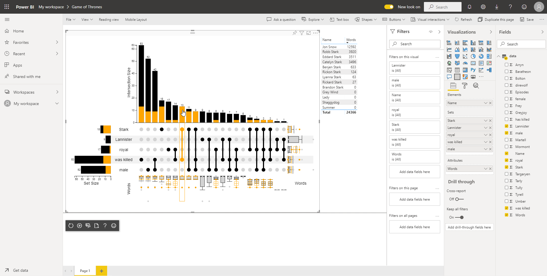 UpSet.js Report