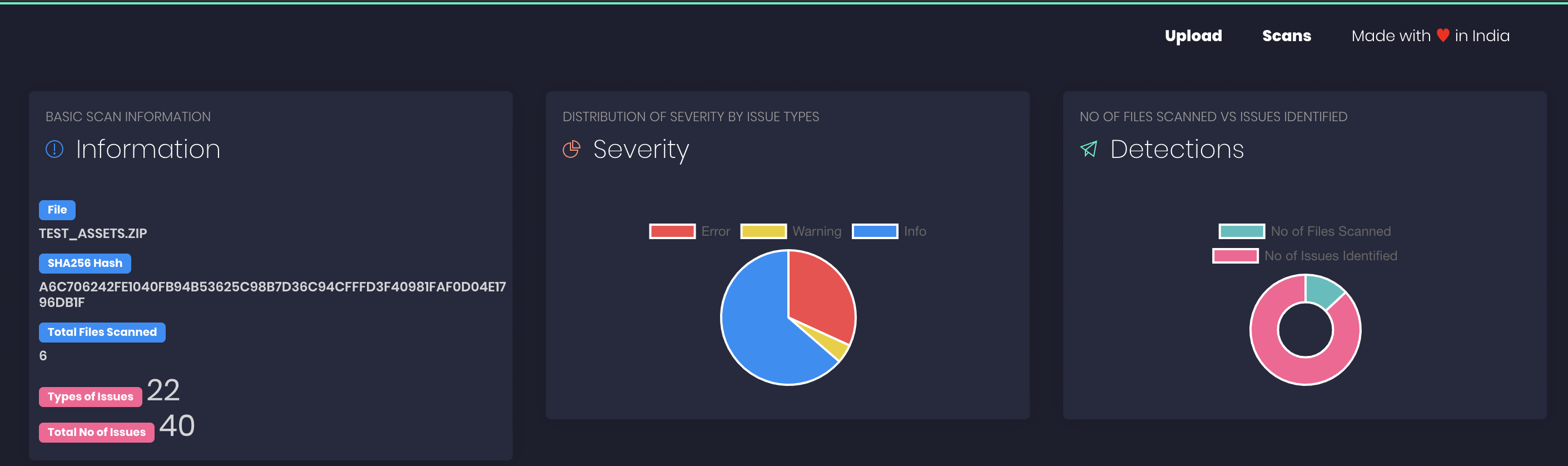 nodejsscan dashboard