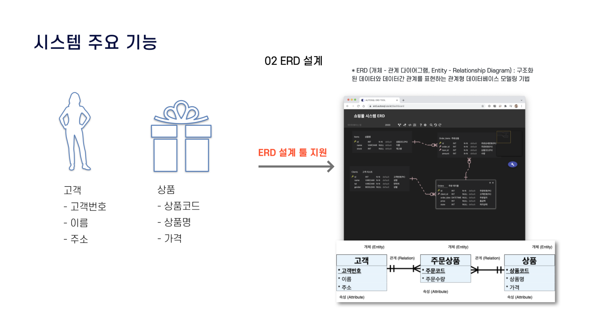 슬라이드13