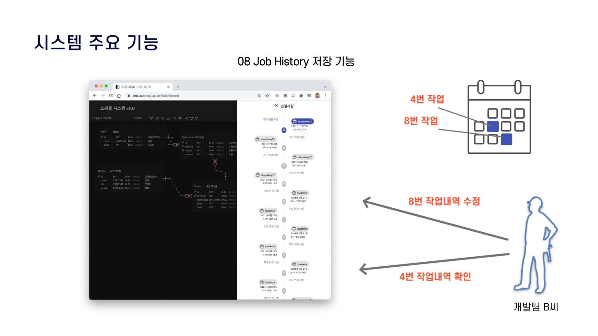 슬라이드19