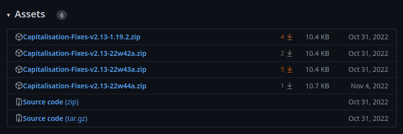 4 different .zip files listed in the Assets section of a GitHub release