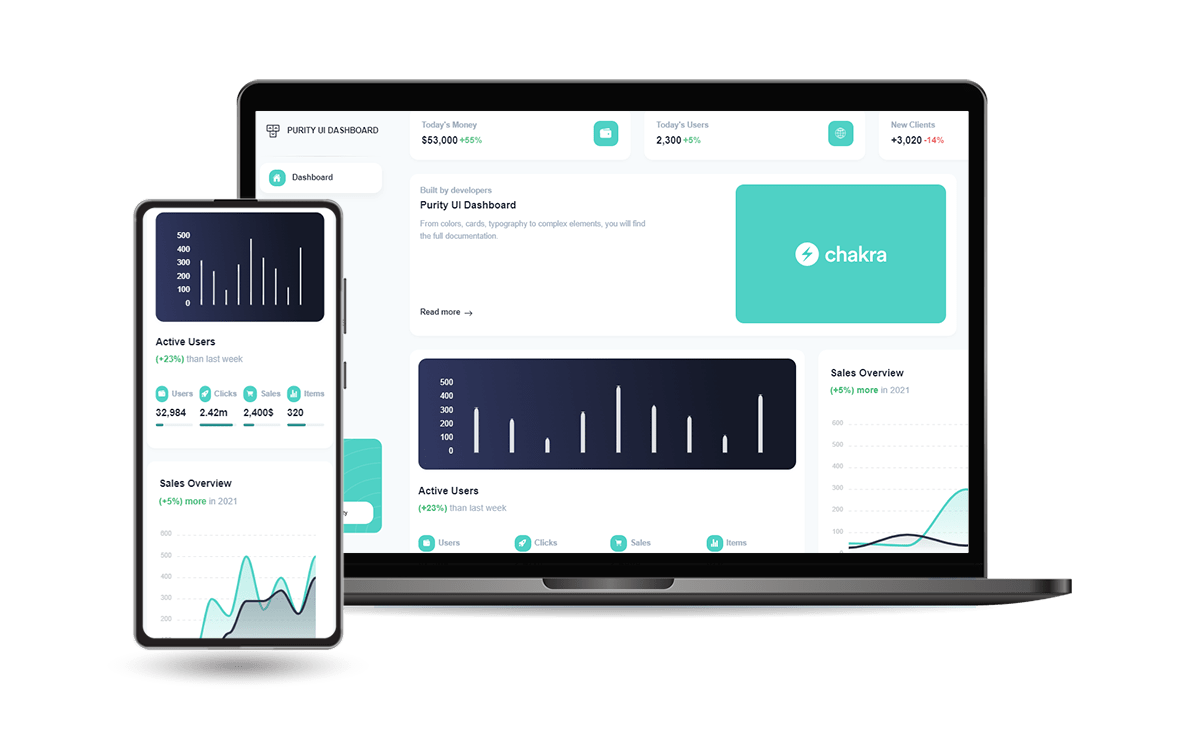 React Purity Dashboard - Open-source full-stack prodyct crafted by AppSeed and Creative-Tim.