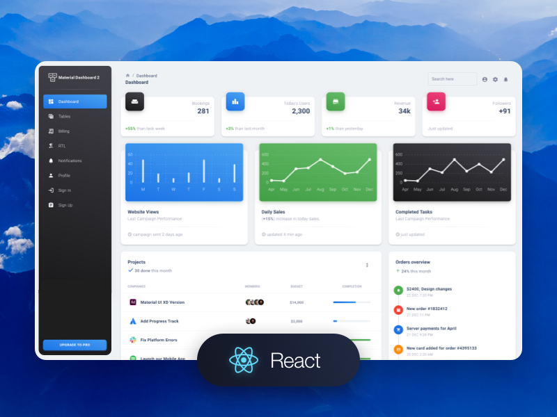 Material Dashboard React - Open-Source React Dashboard Template from Creative-Tim.