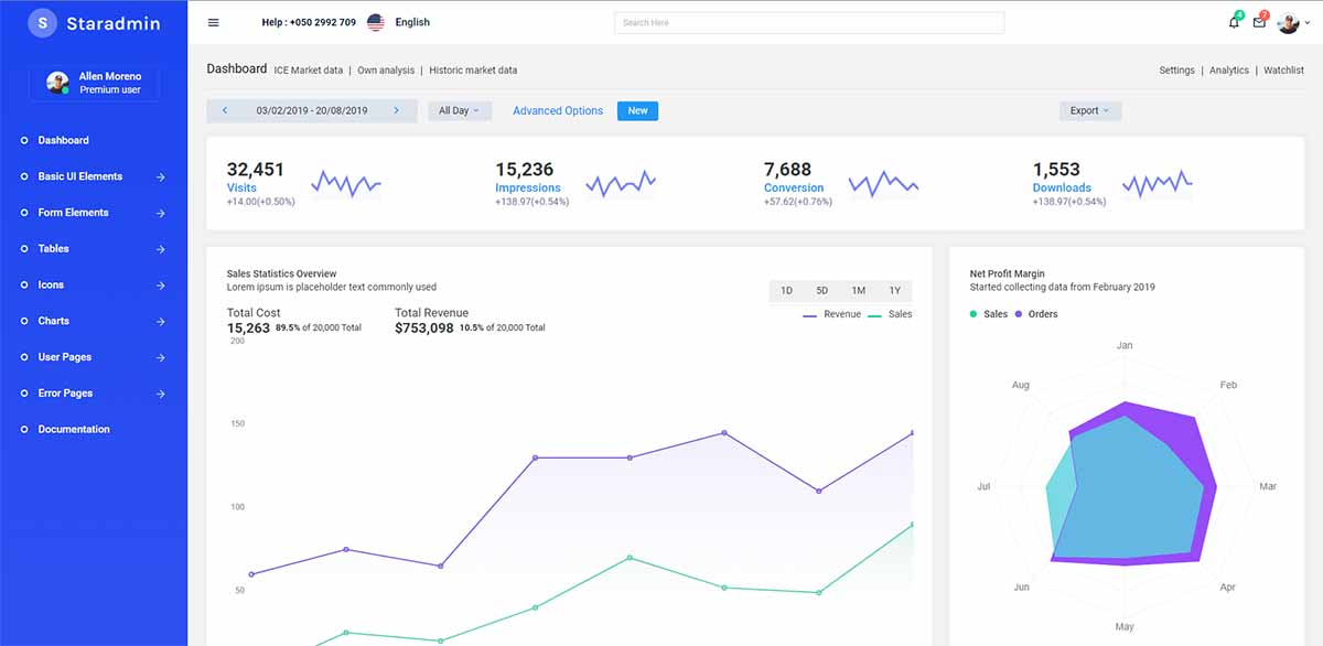 Star Admin React - Open-Source Dashboard Template from BootstrapDash.