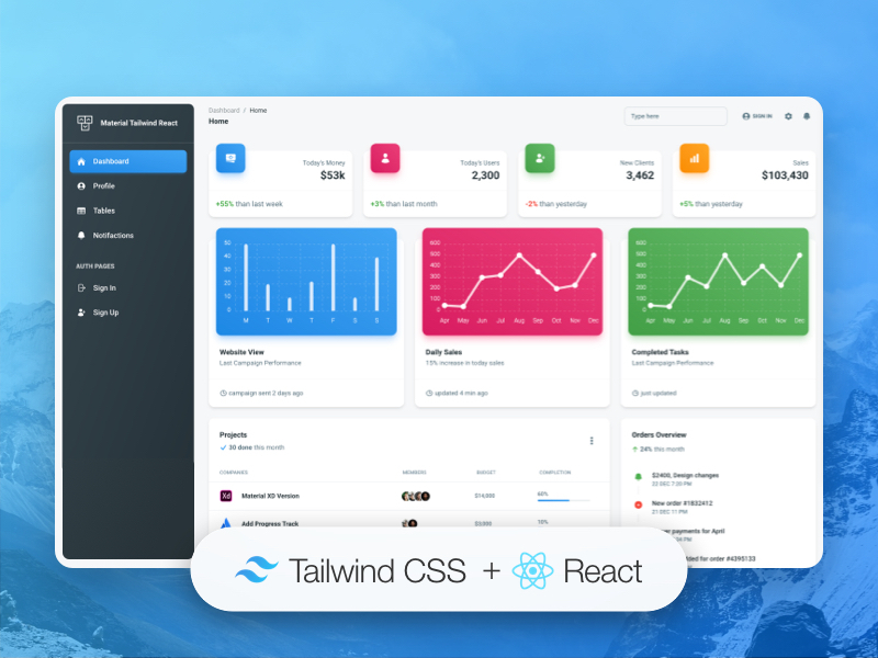 Material Tailwind Dashboard React - Open-Source React Template