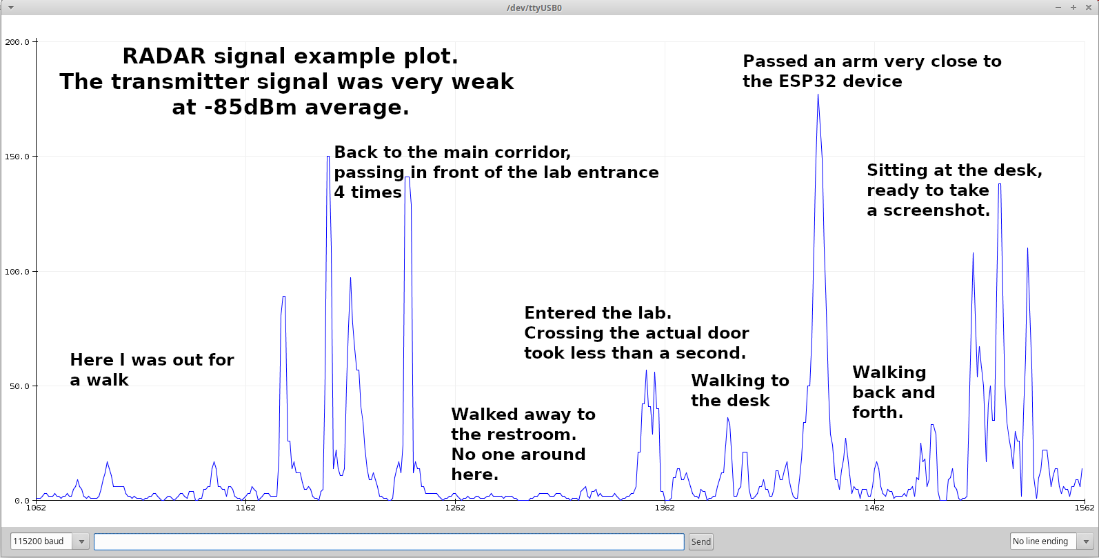 example_plot_01