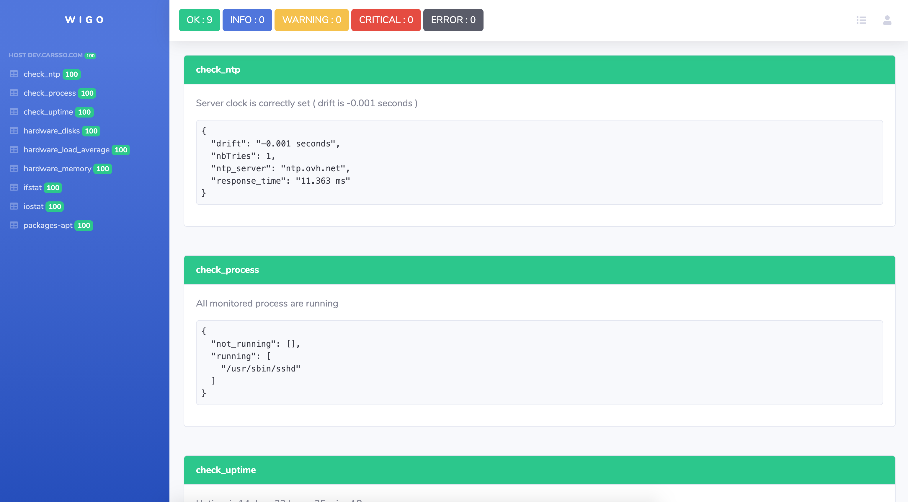 Host view