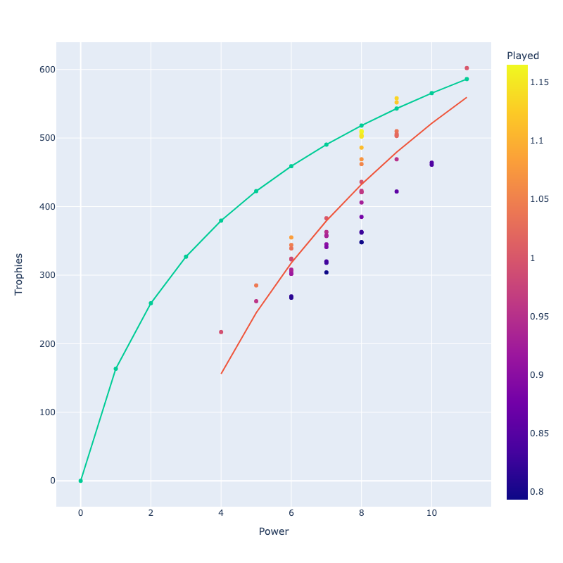 scatter_plot_1