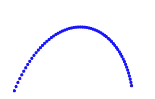 points on bezier