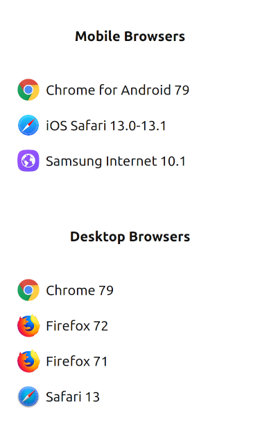 Target Browsers