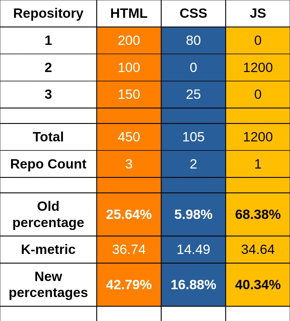 Comparison.png