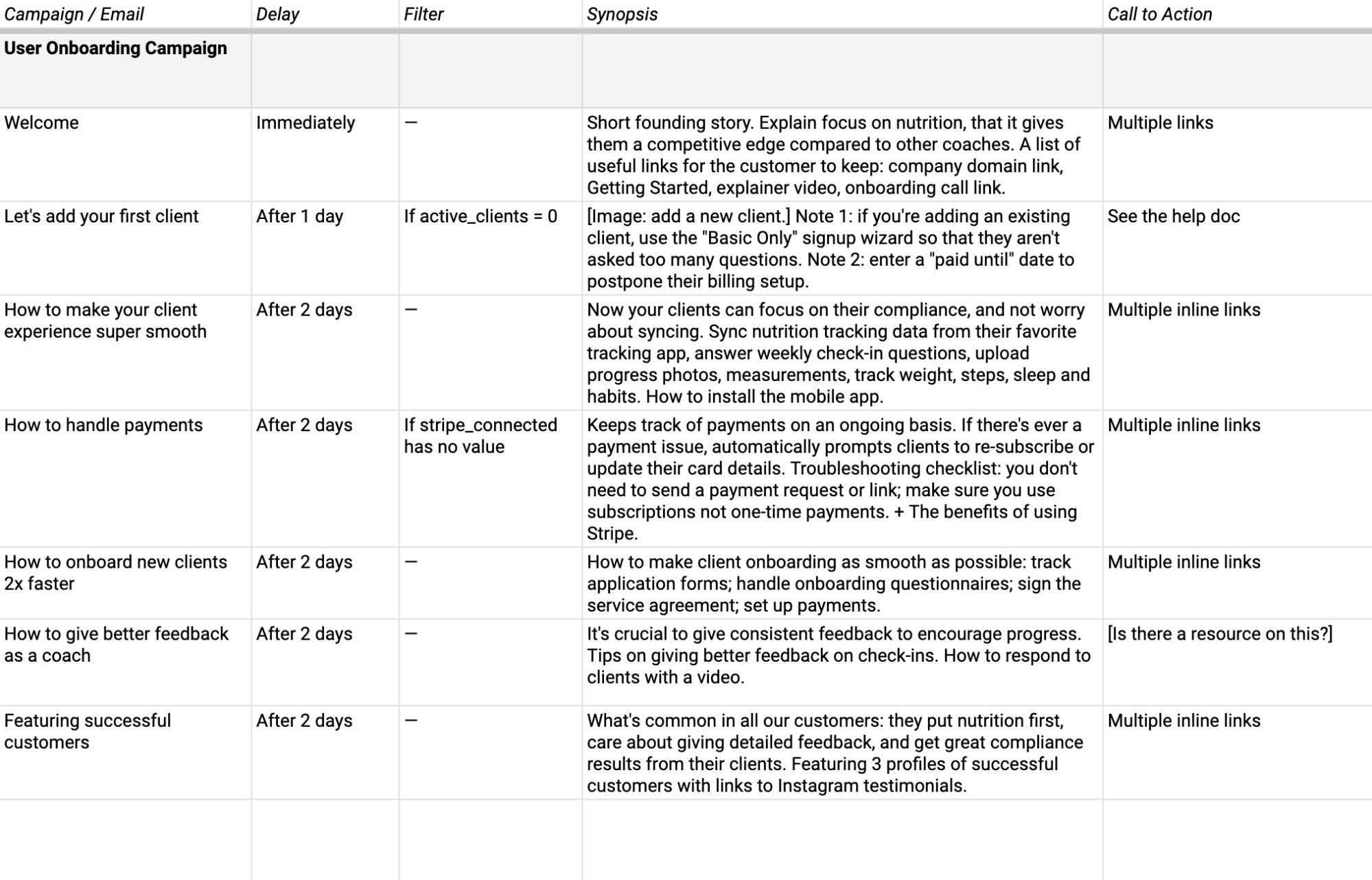 Atomic Emails: Screenshot of Apotheo's storyboard for their email campaign