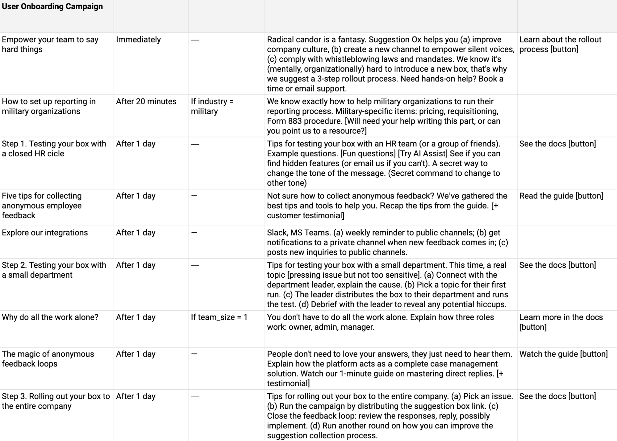 Atomic Emails: Screenshot of Suggestion Ox's storyboard for their email campaign