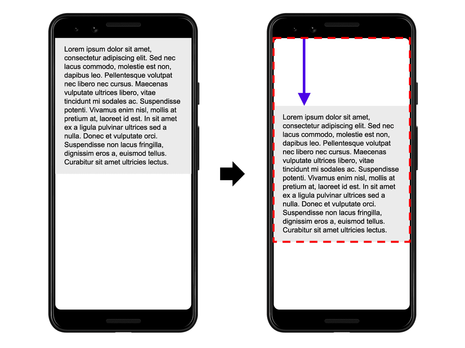 Exemple de fraction de distance avec un élément instable