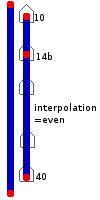 HouseNumbersInterpolation.png