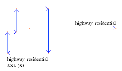 Road-area-osm-alt.png