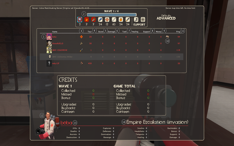 MvM Scoreboard.png